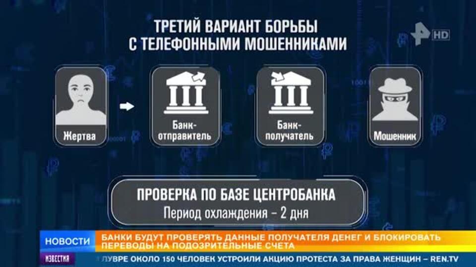 Россиян защитят от кражи средств с банковских счетов
