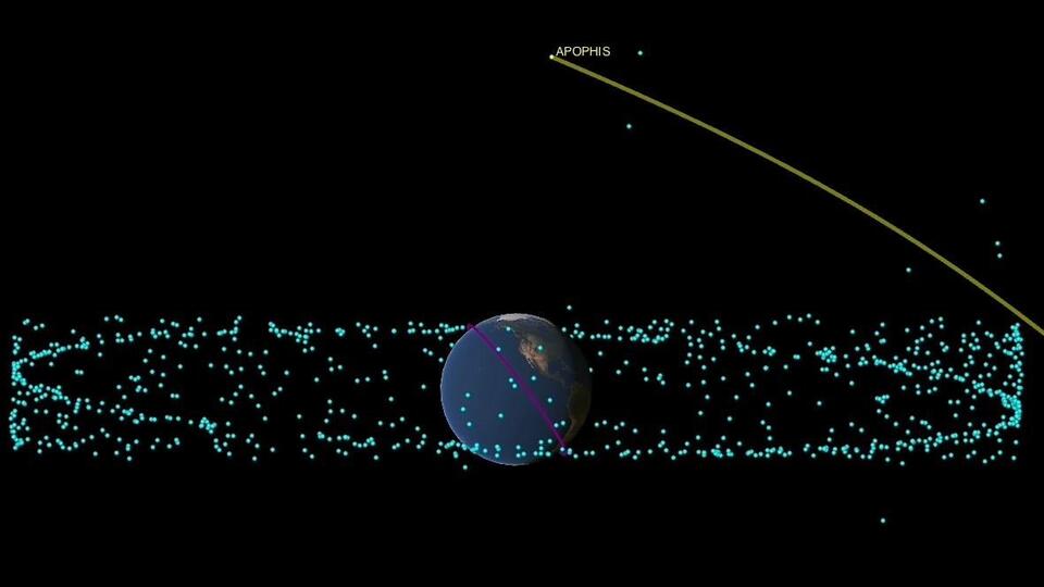 НАСА: потенциально опасный астероид приближается к Земле