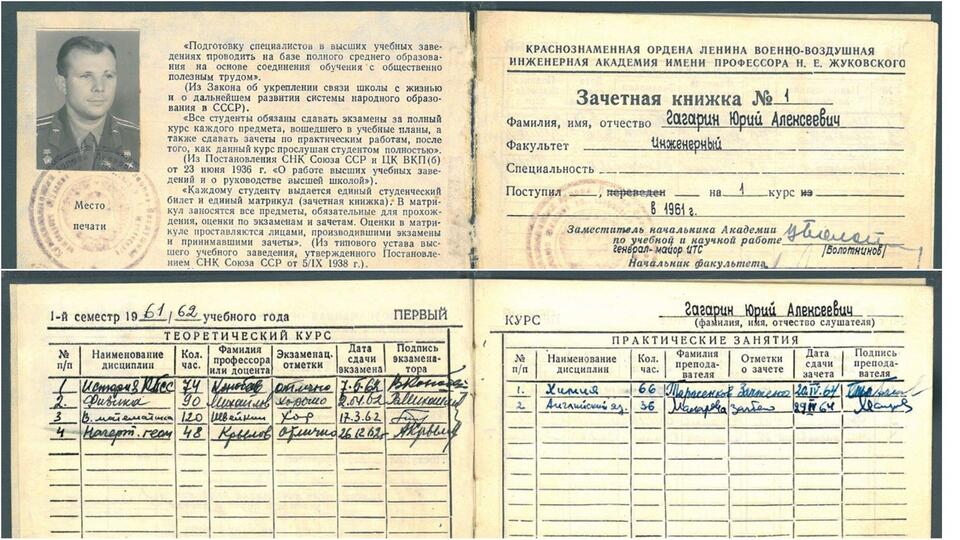 Гагарин — почти отличник: опубликованы редкие документы о космонавтах