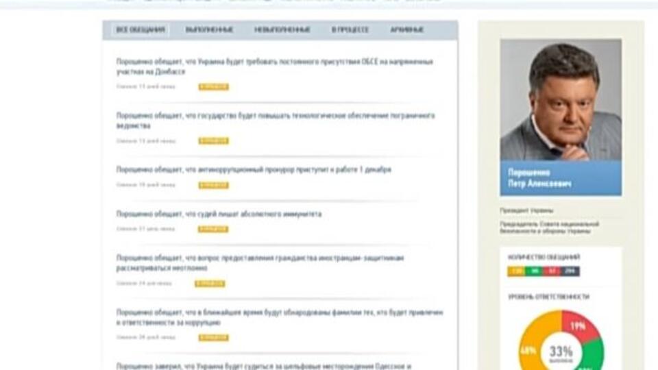 Украина не доскакала до евроинтеграции. Фото: ©
